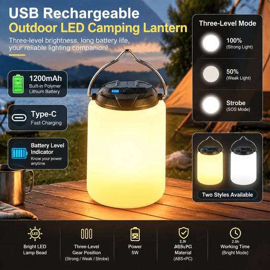 Stonego USB Rechargeable LED Camping Light With Three Brightness Levels