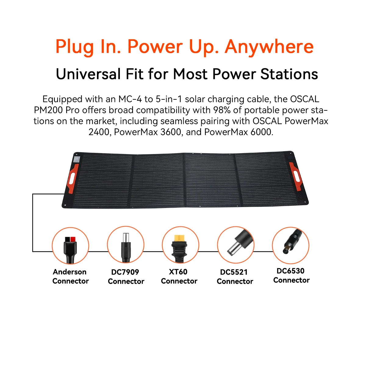OSCAL Portable Foldable Solar Panel Charger With Adjustable Kickstand