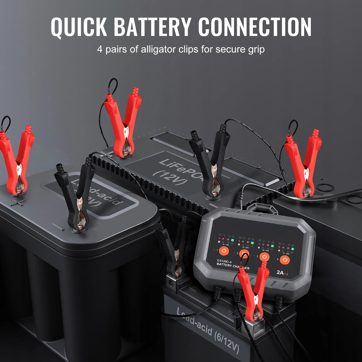 SucceBuy Automatic Battery Charger Maintainer With Desulfator Function