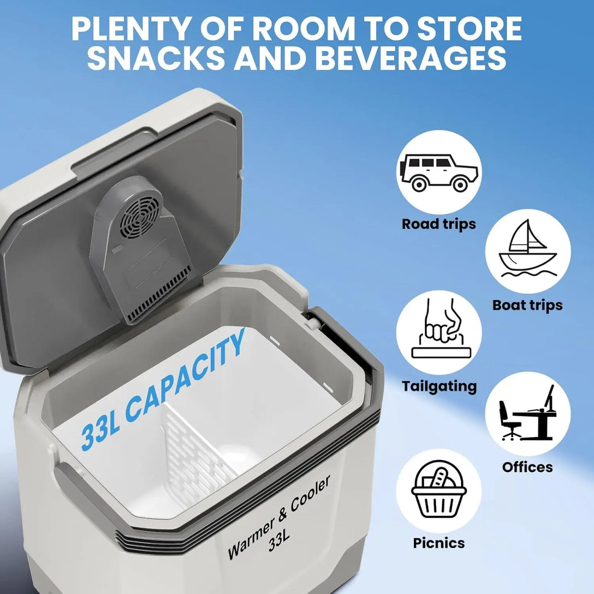 Electric Car Refrigerator and Cooler Warmer with Dual Power Supply