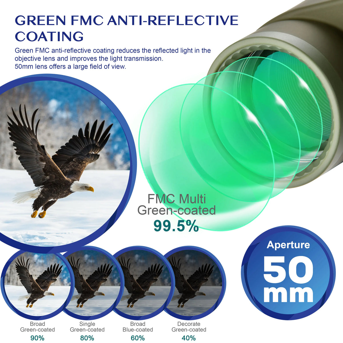 Marine Binoculars Featuring Rangefinder And Compass BAK4 Prisms Waterproof