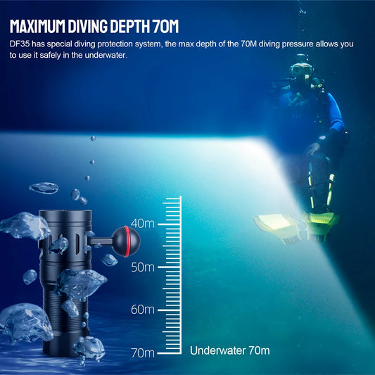 TrustFire 2350 Lumen Rechargeable LED Diving Flashlight For Scuba Photography