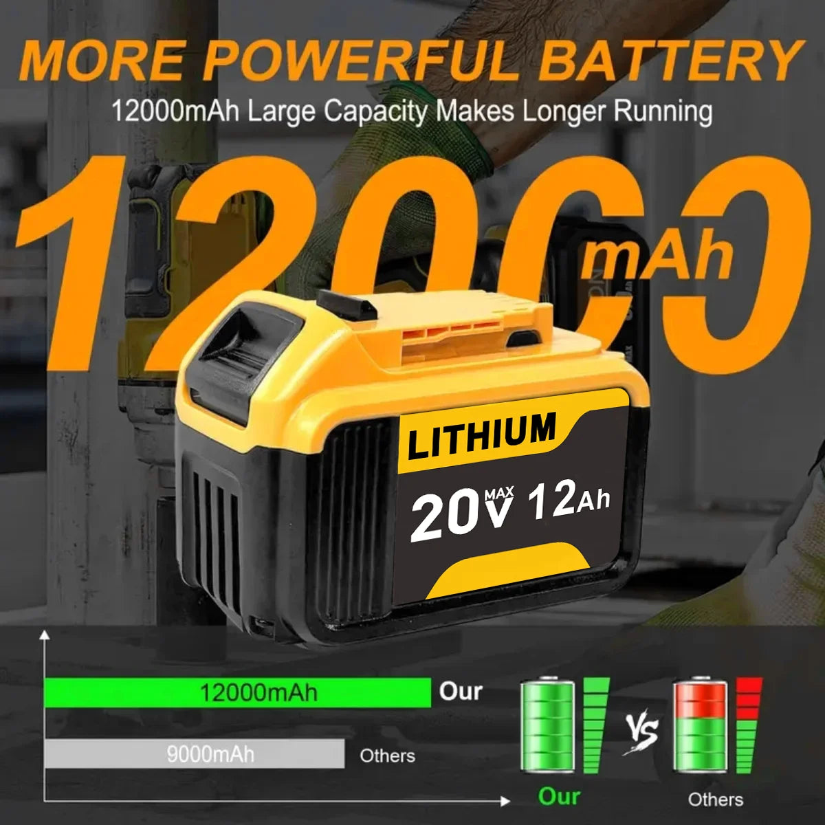 Six Pack 12Ah 20V Replacement Battery For DeWalt Power Tools