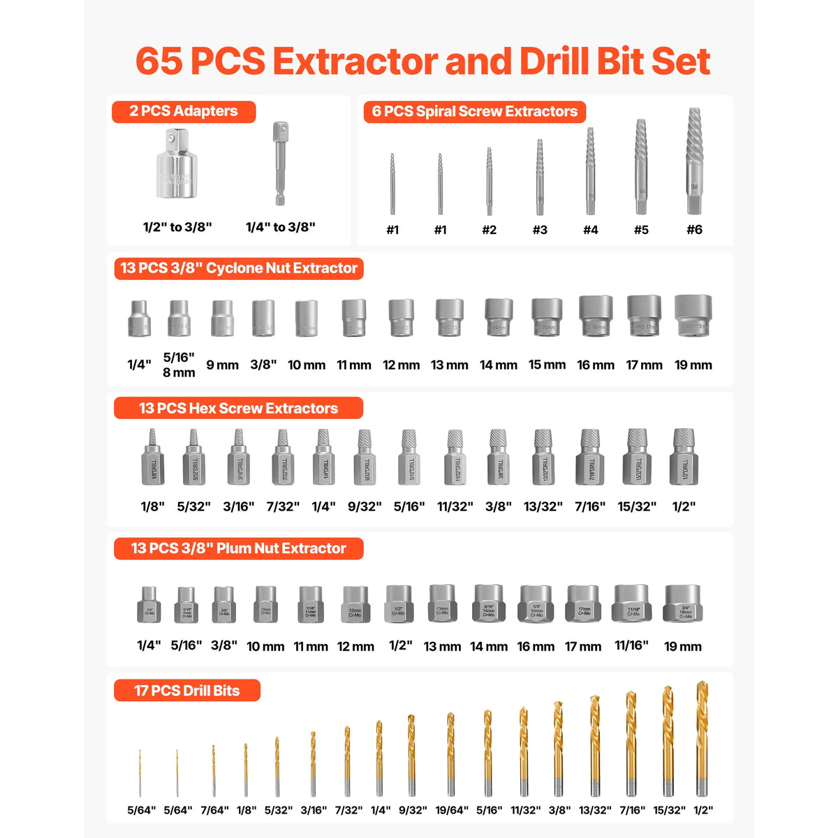 SucceBuy Screw And Bolt Extractor Set With Protective Case