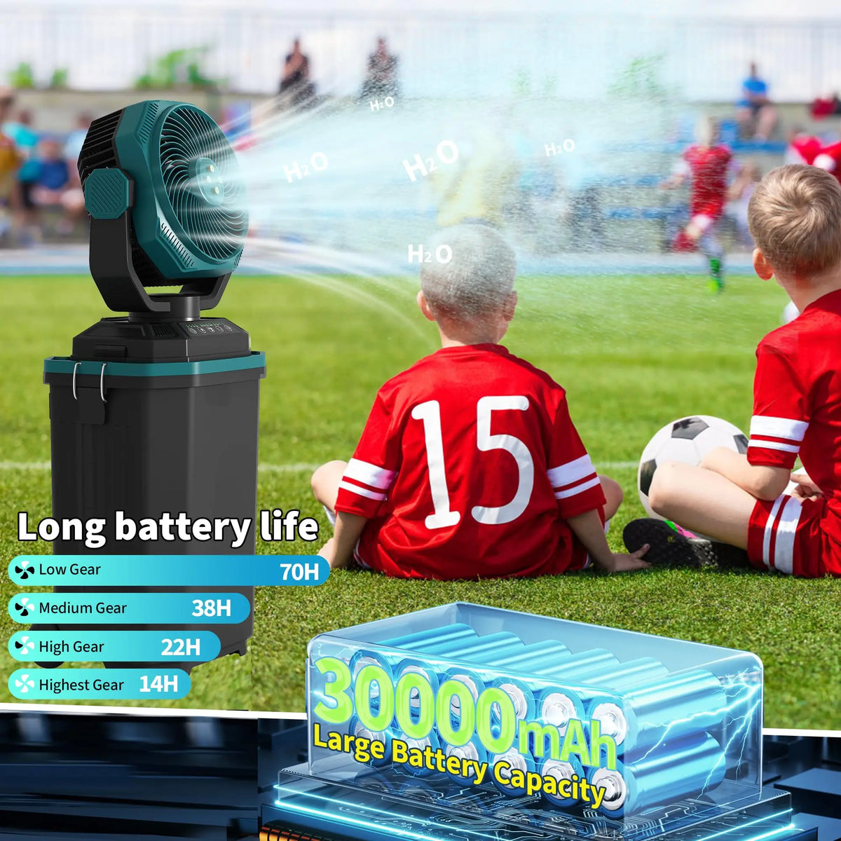 HiMISS Portable Misting Fan With Remote And Oscillating Wheels