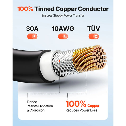 Succebuy Solar Panel Wire PV Tinned Copper Cable Kit