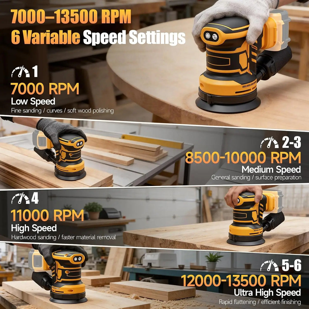 Cordless Brushless Orbital Sander With Variable Speeds And Dust Bag