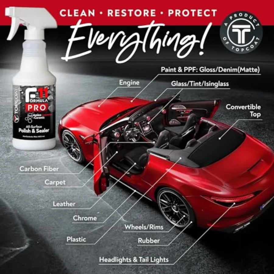 Shxi All Surface Car Polish Sealer With Advanced Ceramic Coating