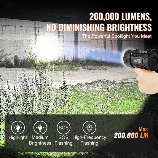 Rechargeable Handheld Led Spotlight For Camping And Hunting