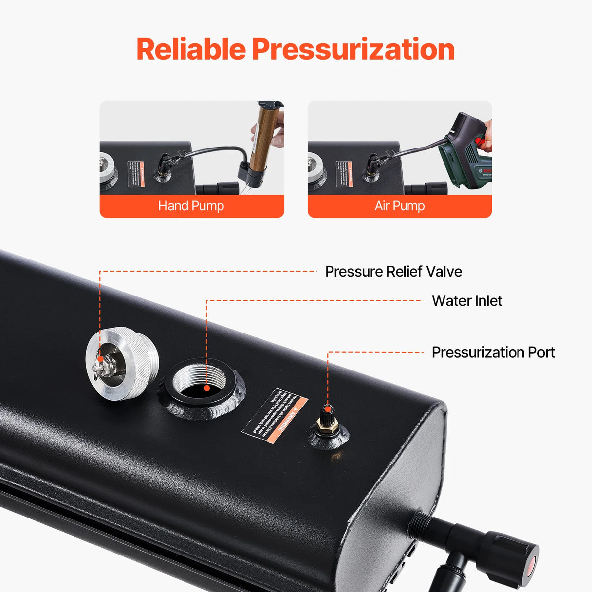 SucceBuy Outdoor Aluminum Water Tank With Pressurization Port