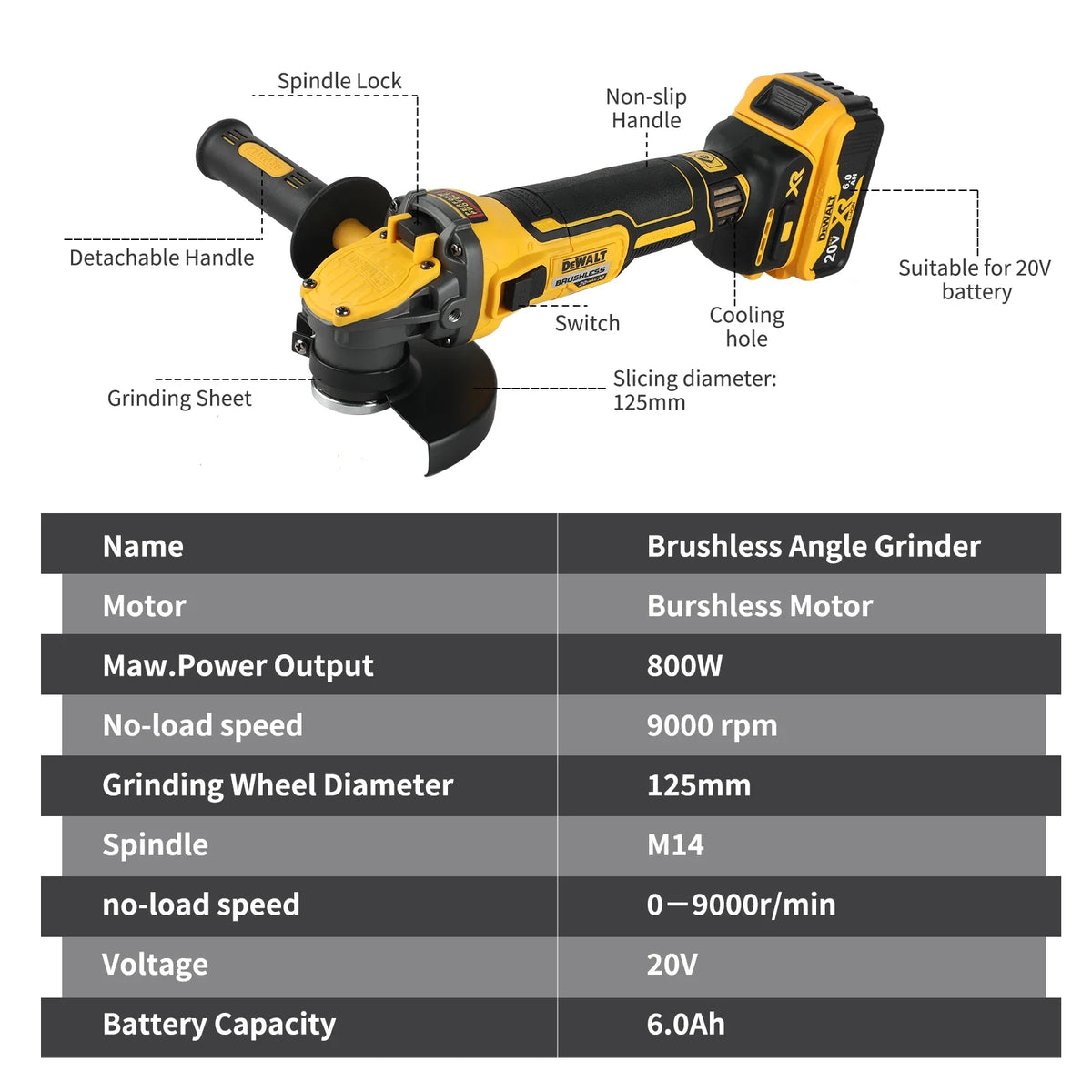 DeWalt DCG409 20V Brushless Flat Head Angle Grinder