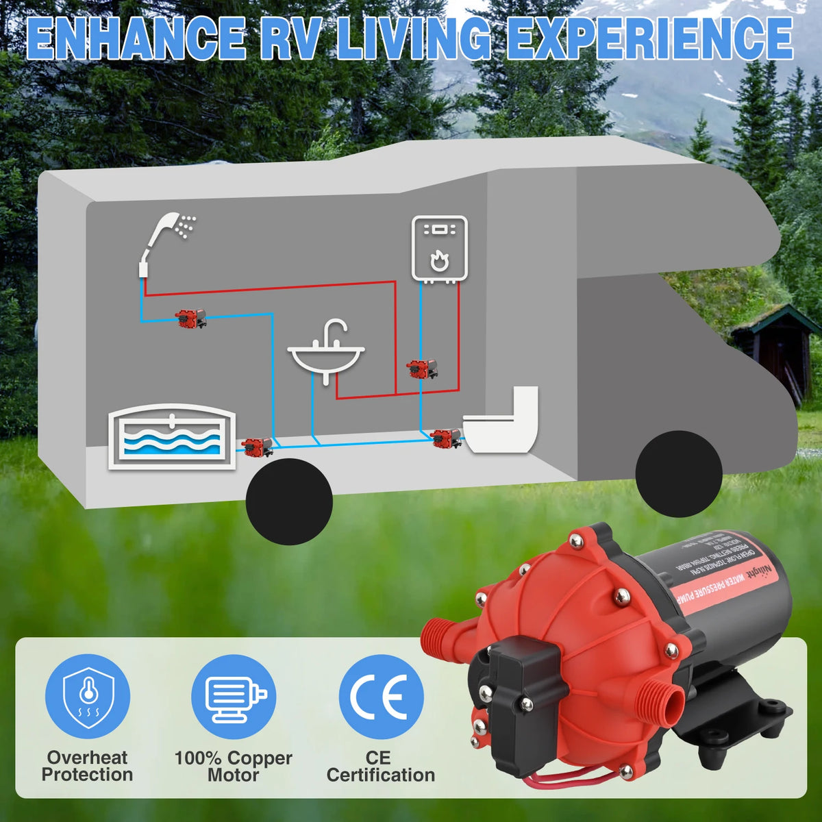 Nilight 12V Self Priming Diaphragm Water Pump For Camping