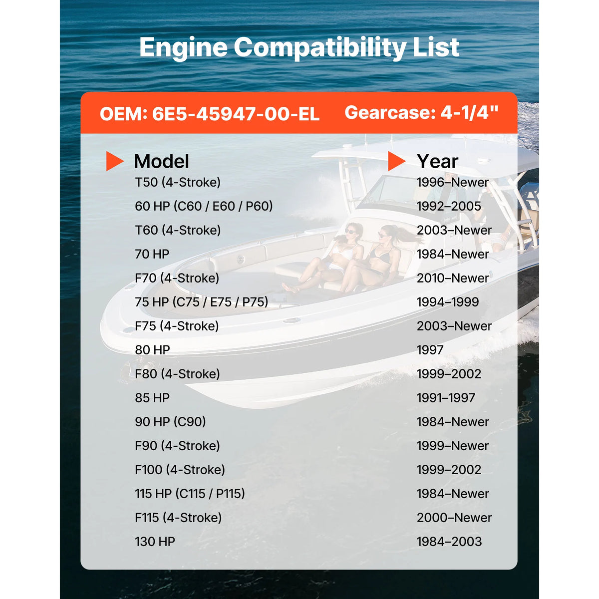 SucceBuy Aluminum Outboard Propeller For Yamaha Boats