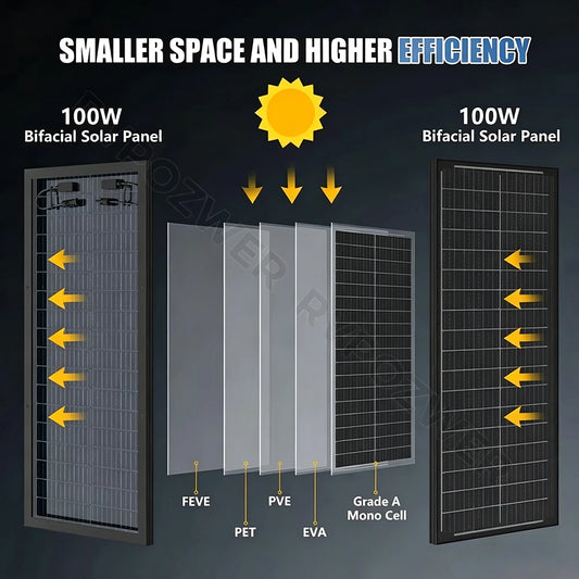 Rvpozwer 100W High Efficiency Bifacial Monocrystalline Solar Panel Module