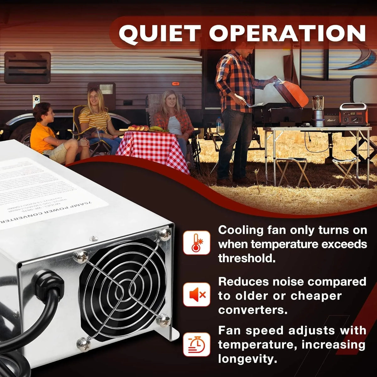 75 Amp RV Camper Power Converter Charger Wf9875 Compatible