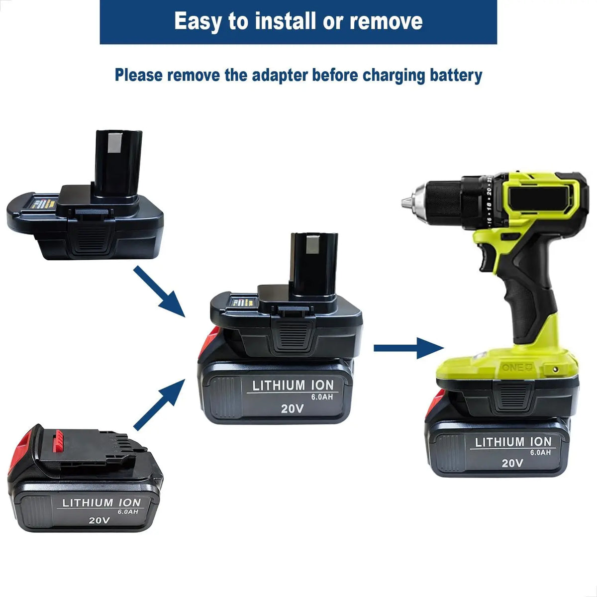 XMSJ Battery Adapter Converter With USB Support For Ryobi Batteries