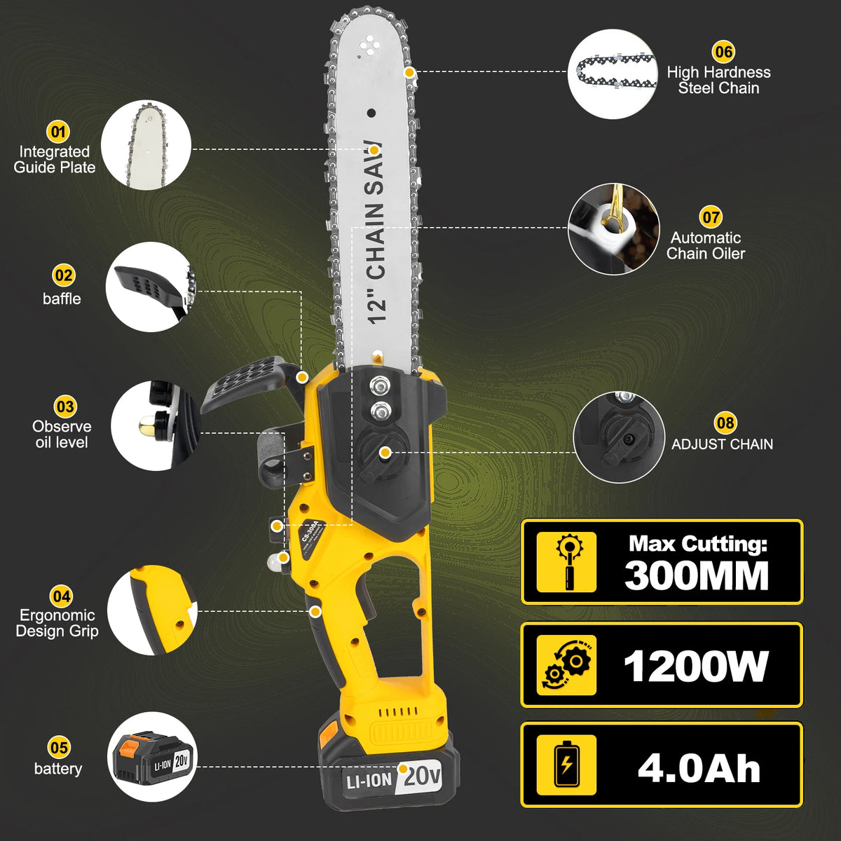 Tegatok Brushless Cordless Electric Chainsaw With Dual Batteries Included