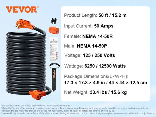 SucceBuy RV Power Cord With LED Handle And ETL Certification