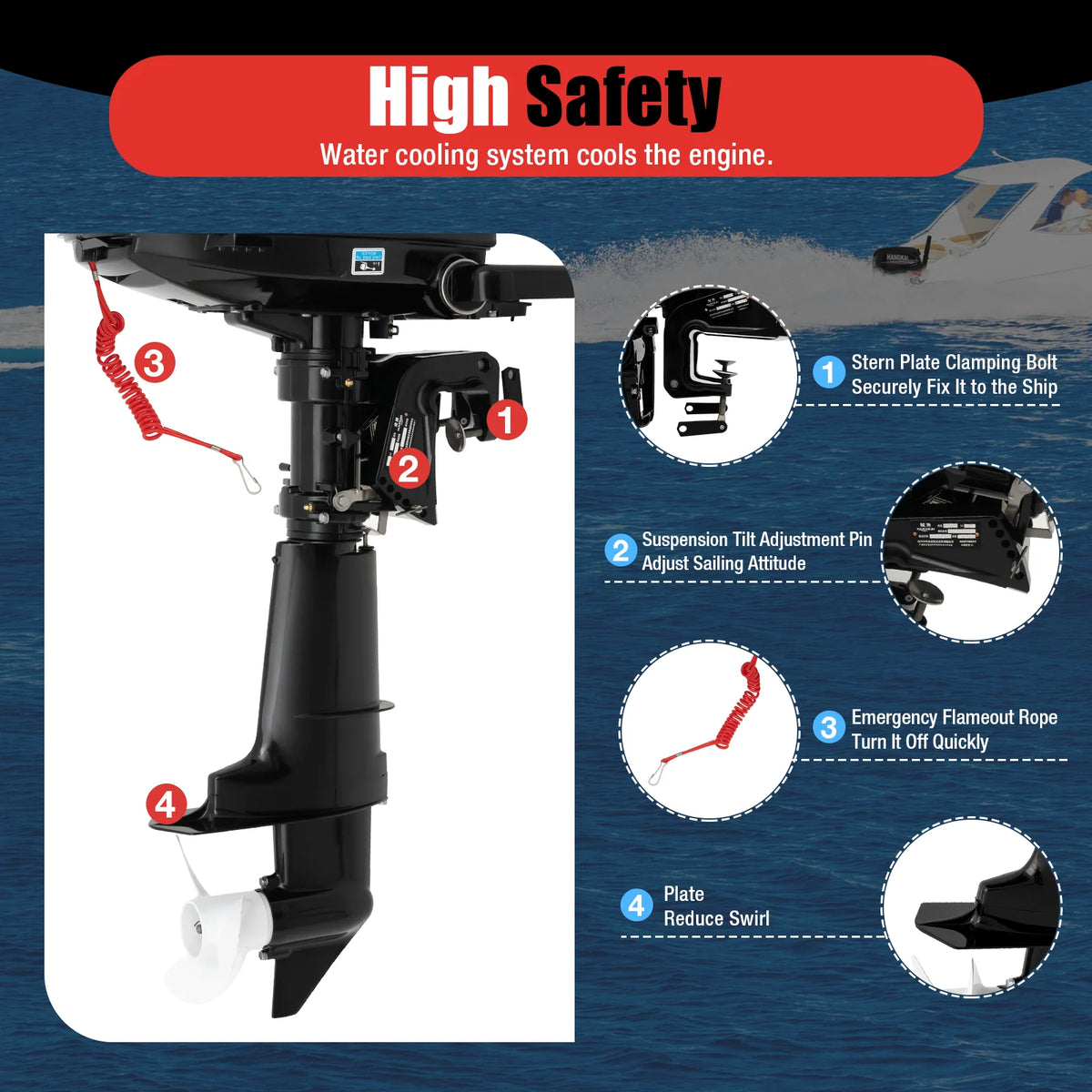 Bymaocar 6.5 Horsepower Gasoline Four Stroke Outboard Motor Short Shaft