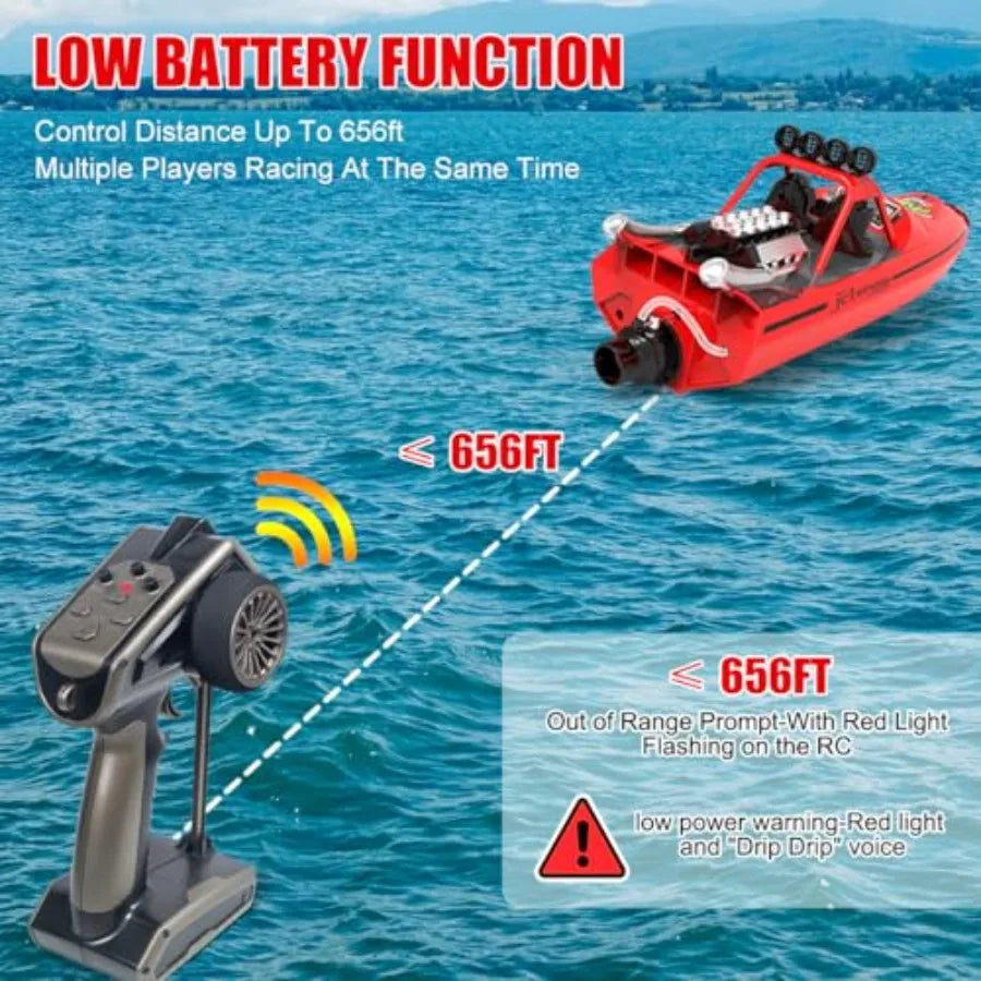 Premium Plastic Rc Boat With Led Lights For Pool Play
