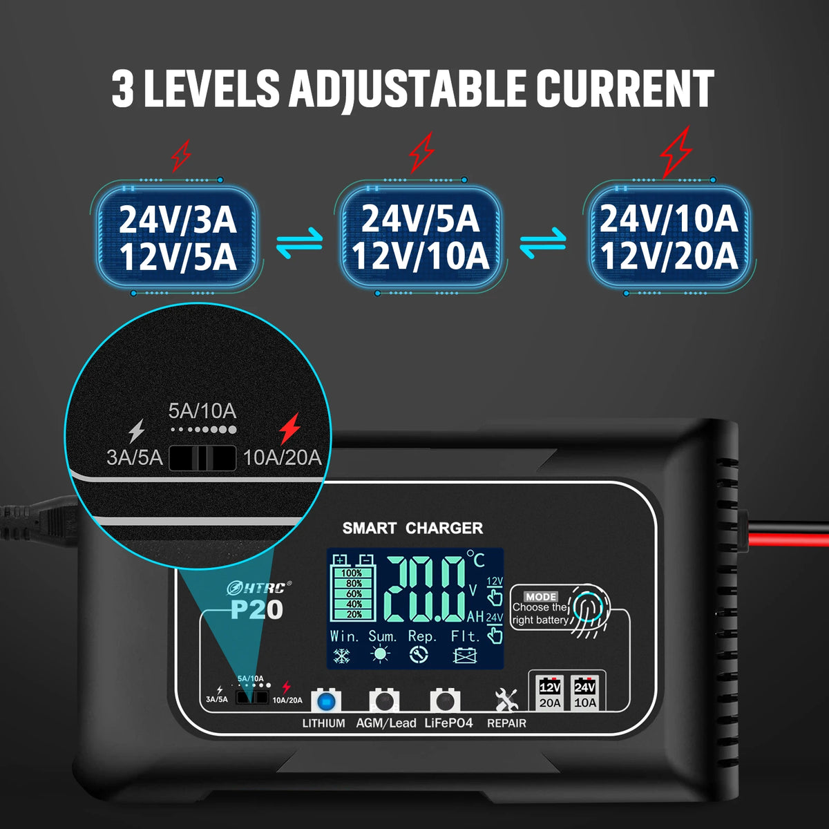 HTRC Automatic Car Battery Charger With Digital Display For Vehicles