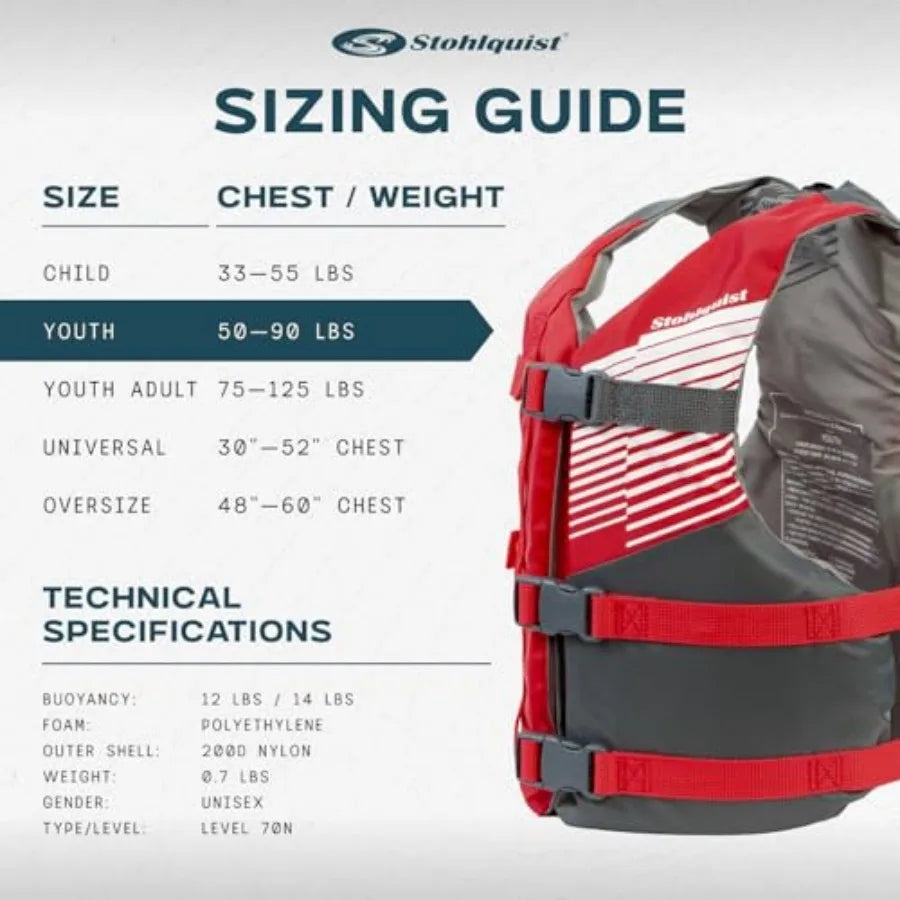 Certified Coast Guard Approved Polyester Youth Life Jacket For Swimming