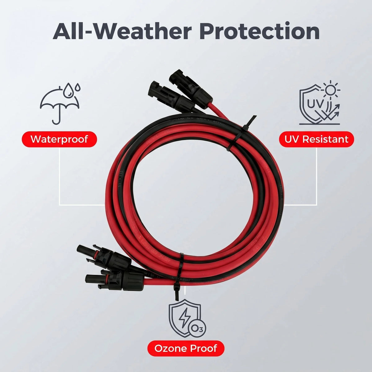 JINGYANGPV 10AWG Solar Cable For Solar Panel Connections